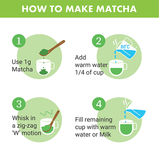 matcha preparation